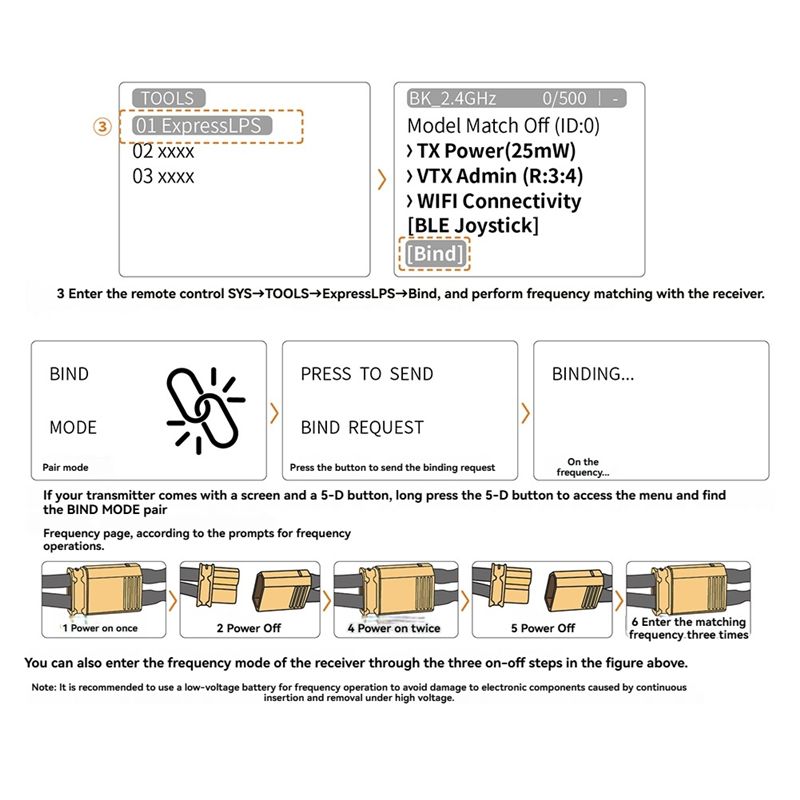 Drone Racing Receiver - Ricevitore BEDW-Gemini RX Dual Band 900/2400Mhz